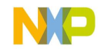 NXP